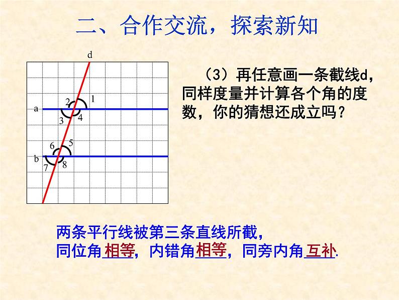 -1《平行线的性质1，2，3》PPT课件1-七年级下册数学人教版第5页