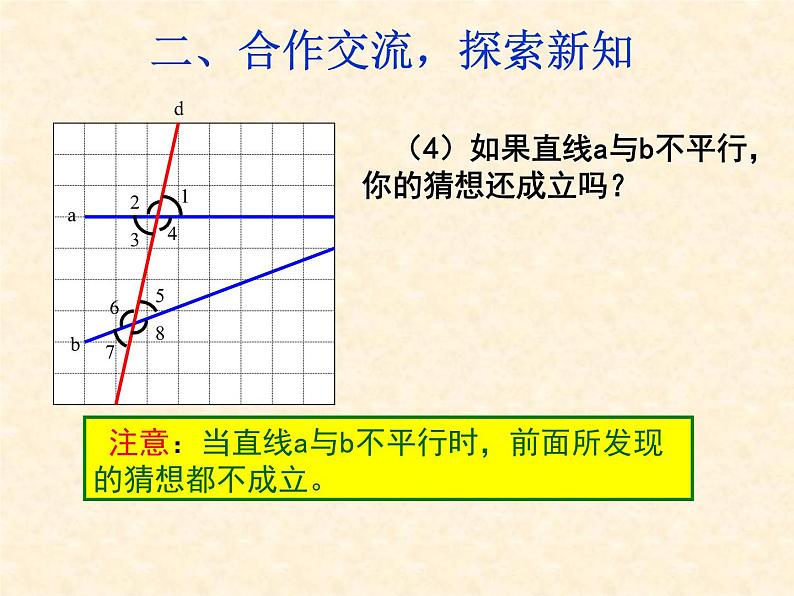 -1《平行线的性质1，2，3》PPT课件1-七年级下册数学人教版第6页