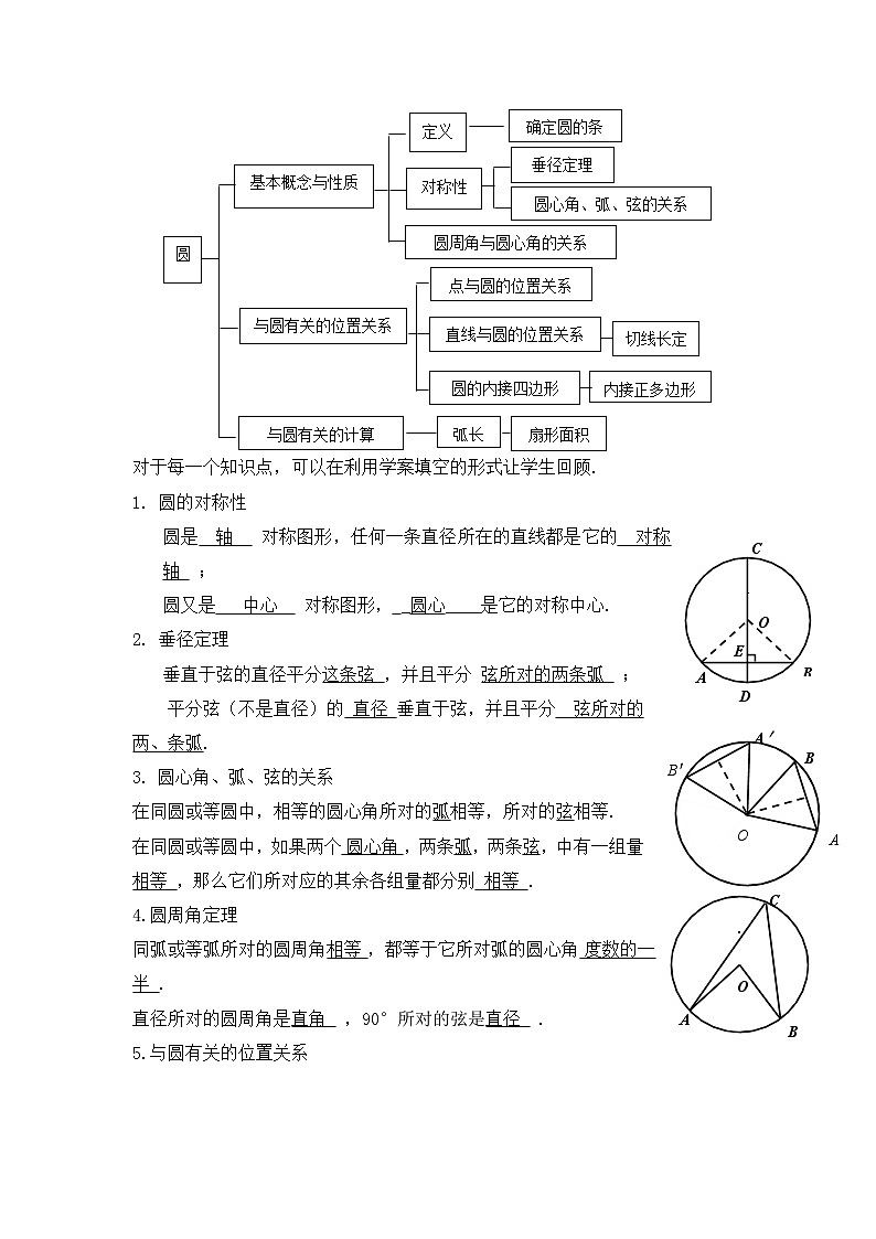 《复习题圆》教学设计1-九年级下册数学北师大版第2页