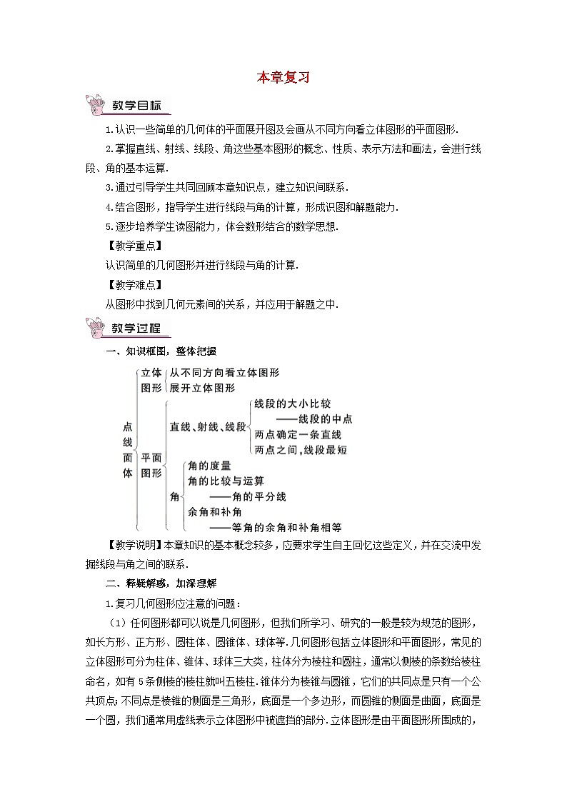 2023七年级数学上册第四章几何图形初步本章复习教案新版新人教版第1页