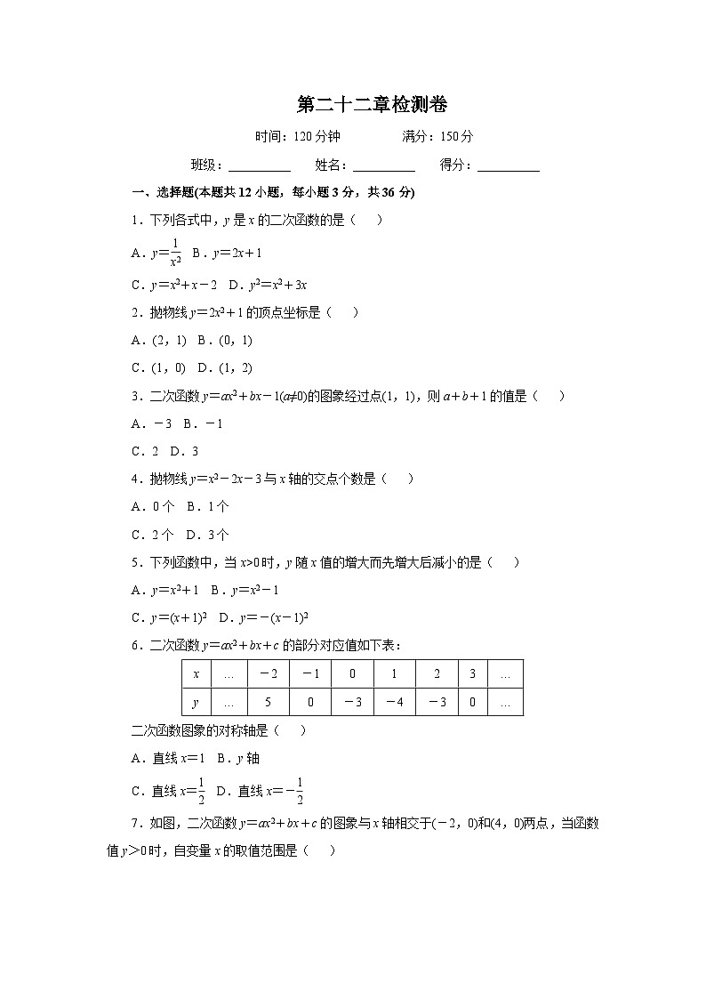 九年级数学上册第22章 二次函数检测卷第1页