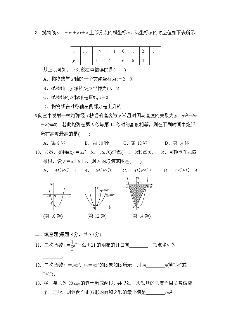 九年级数学上册第二十二章达标测试卷2第2页