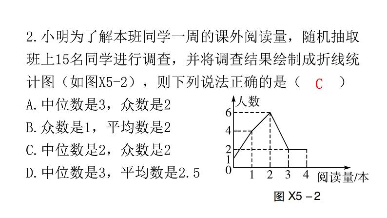 中考数学复习基础创新限时练（五）课件第3页