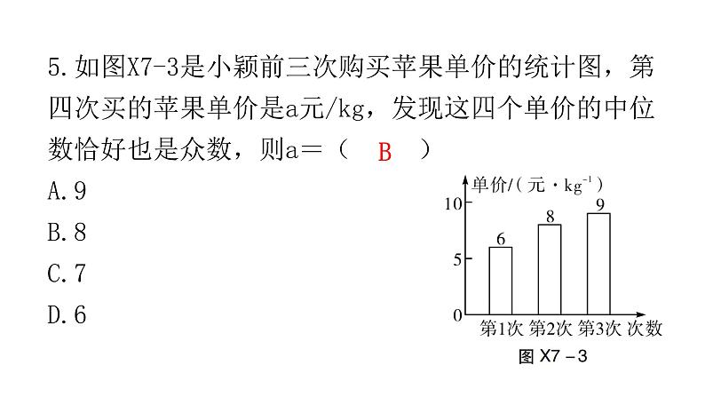 中考数学复习基础创新限时练（七）课件第6页