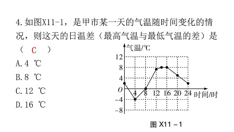 中考数学复习基础创新限时练（十一）课件第4页