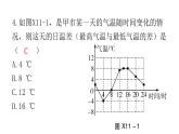 中考数学复习基础创新限时练（十一）课件