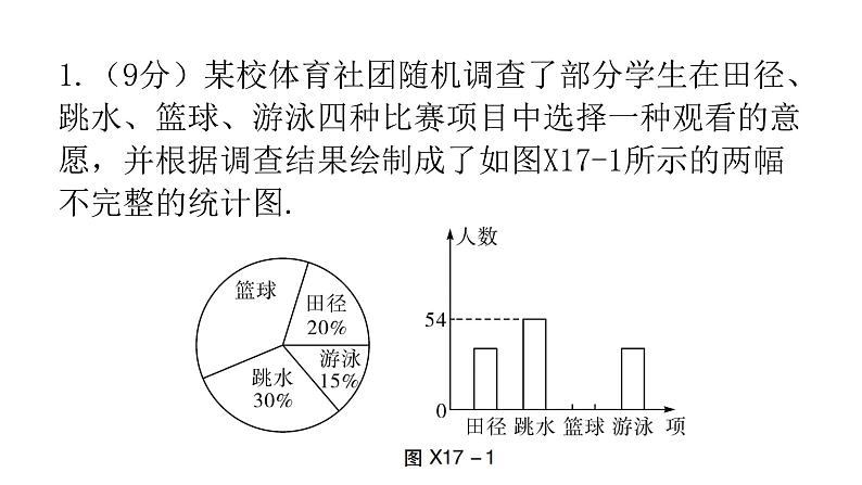 中考数学复习解答创新限时练（一）课件第2页