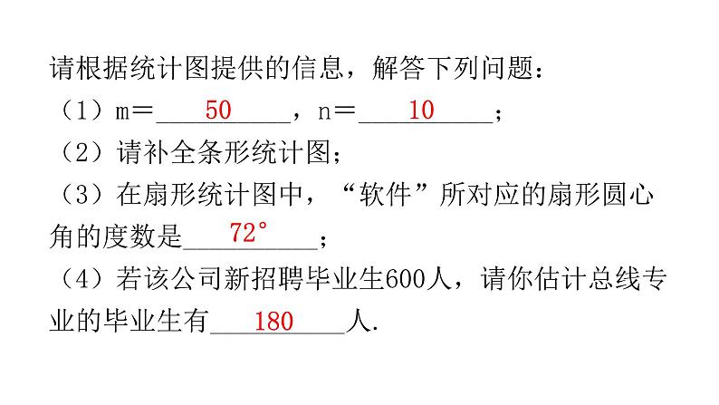 中考数学复习解答创新限时练（三）课件第3页