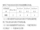 中考数学复习解答创新限时练（五）课件