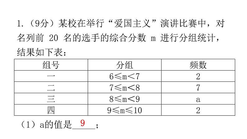 中考数学复习解答创新限时练（十）课件第2页