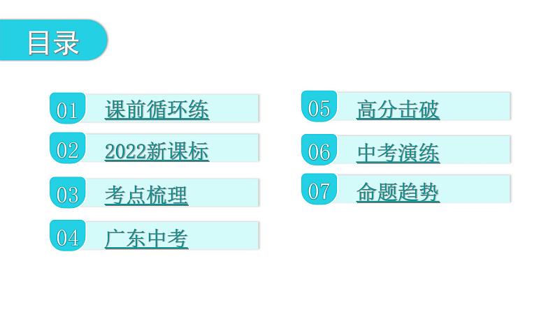 中考数学复习第一章数与式第1课时实数及其运算课件第2页