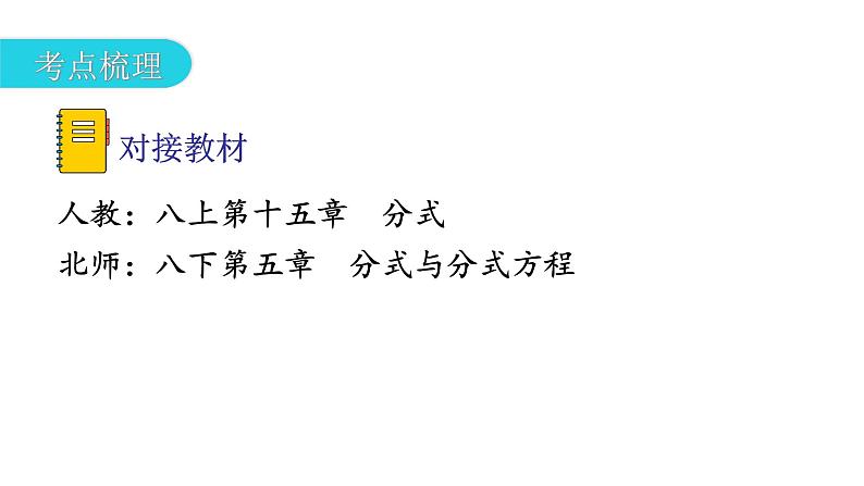 中考数学复习第一章数与式第3课时分式及其运算课件07
