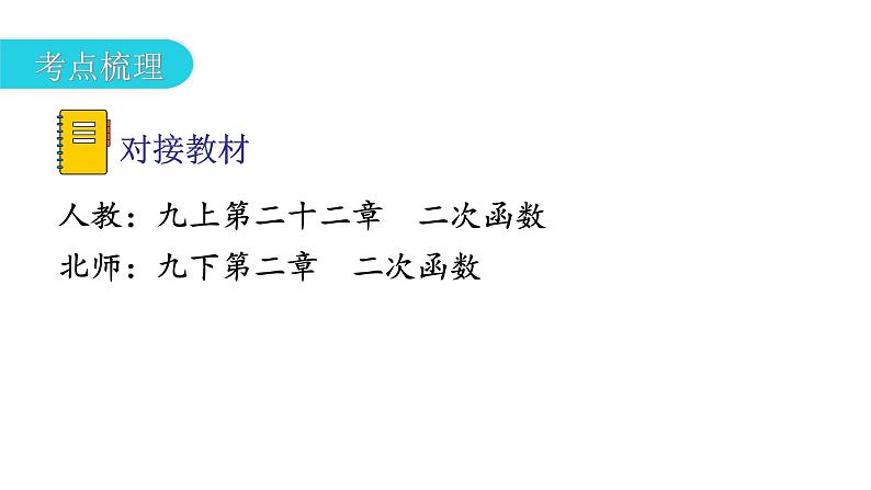 中考数学复习第三章函数第12课时二次函数课件08