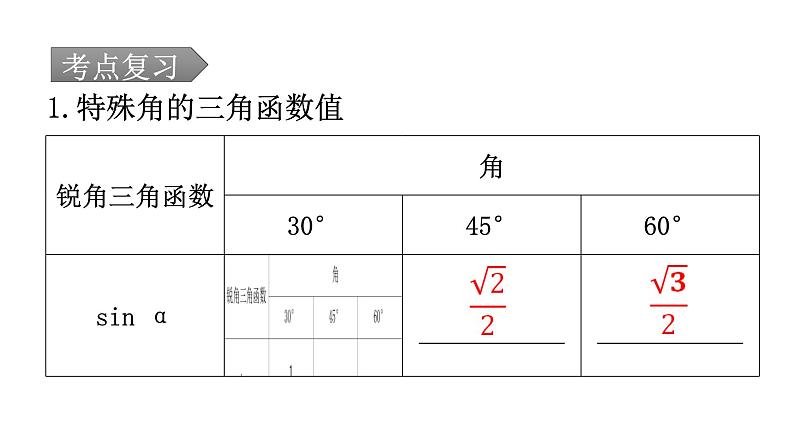 中考数学复习第四章三角形第18课时锐角三角函数与解直角三角形课件08