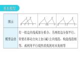 中考数学复习微专题一常考的四大全等模型模型一平移模型课件