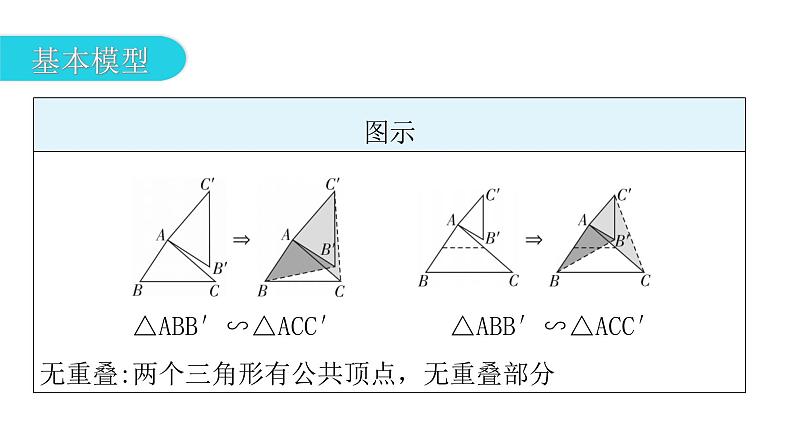 中考数学复习微专题二常考的四大相似模型模型三旋转型（手拉手模型）课件03