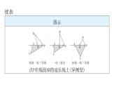 中考数学复习微专题二常考的四大相似模型模型四K字型（一线三等角）课件
