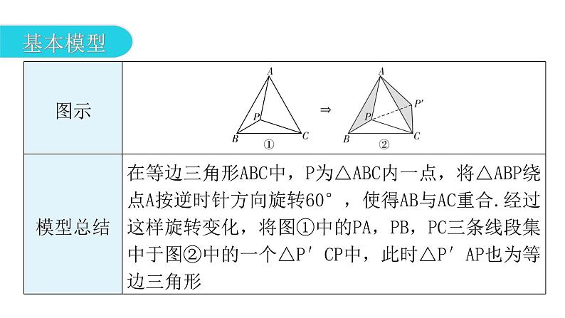 中考数学复习微专题三旋转问题模型一旋转与等边三角形课件03