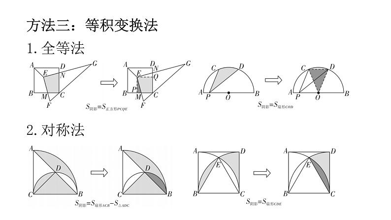 中考数学复习第九章选填题突破第33课时求阴影部分的面积课件第6页