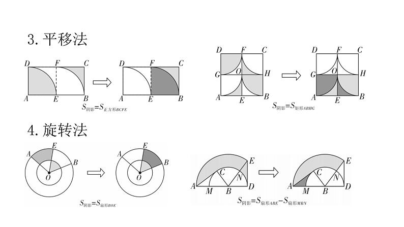 中考数学复习第九章选填题突破第33课时求阴影部分的面积课件第7页