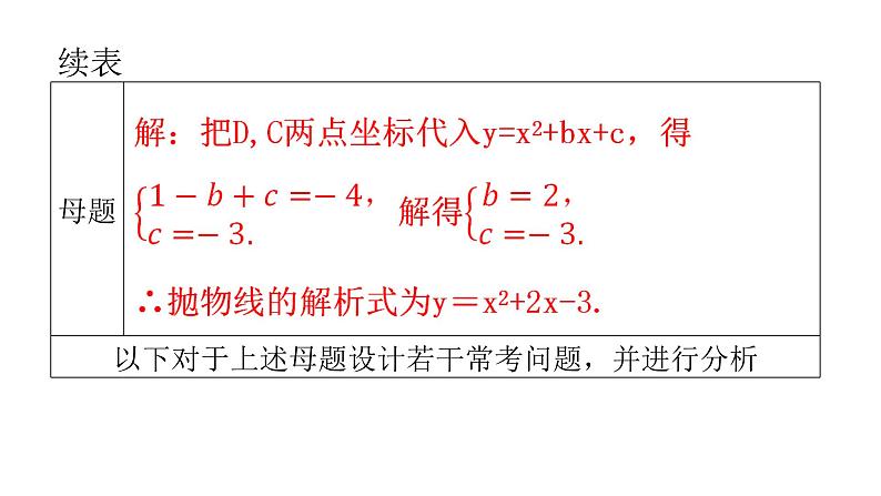 中考数学复习第十二章解答题突破（三）第45课时二次函数综合题课件第4页