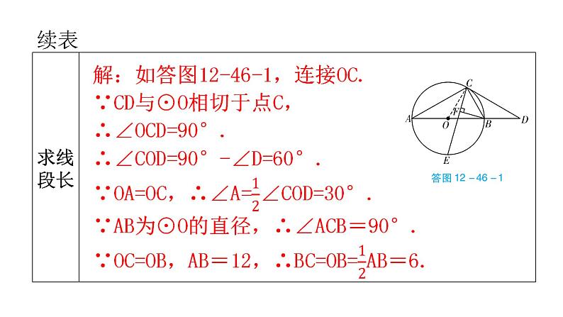 中考数学复习第十二章解答题突破（三）第46课时圆的综合题课件第5页