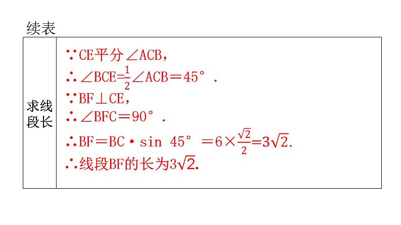 中考数学复习第十二章解答题突破（三）第46课时圆的综合题课件第6页