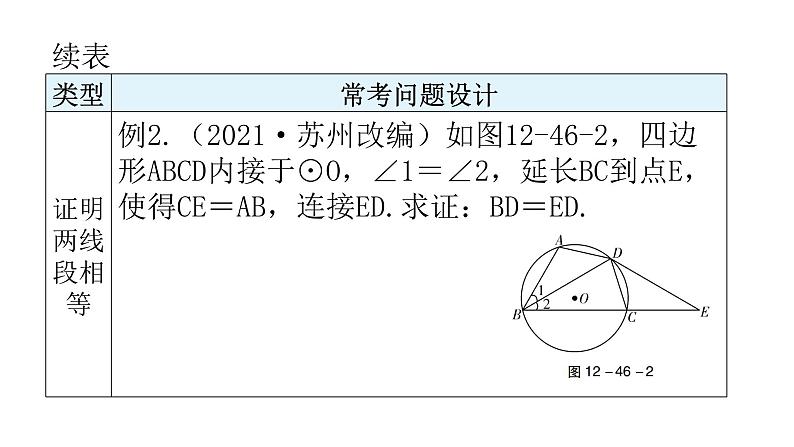 中考数学复习第十二章解答题突破（三）第46课时圆的综合题课件第7页