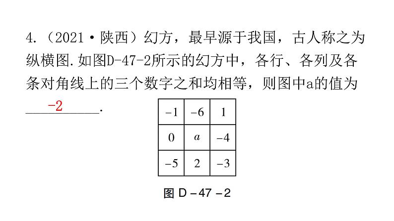 中考数学复习数学与传统文化课件06