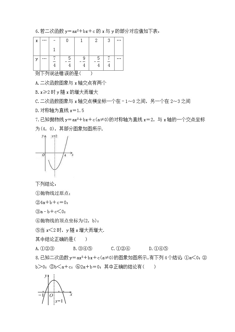 2023年人教版数学九年级上册《22.2二次函数与一元二次方程》分层练习（含答案）02