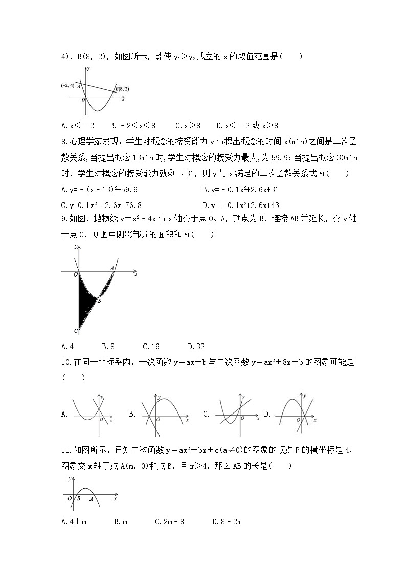 2023年人教版数学九年级上册《二次函数》单元提升卷（含答案）02