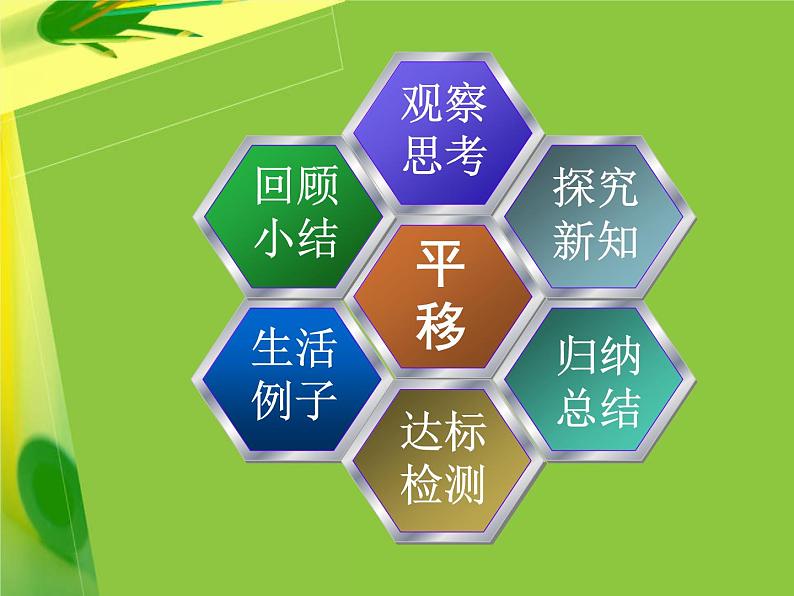 《平移的概念、平移的性》PPT课件3-七年级下册数学人教版03