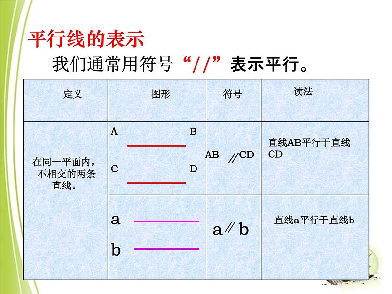 《平行线》PPT课件3-七年级下册数学人教版第6页