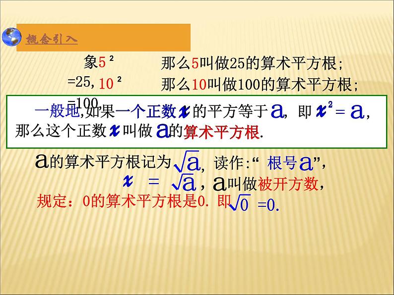 《算数平方根》PPT课件6-七年级下册数学人教版第5页