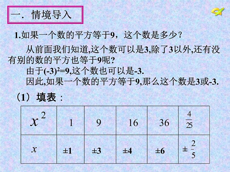 《平方根》PPT课件1-七年级下册数学人教版04