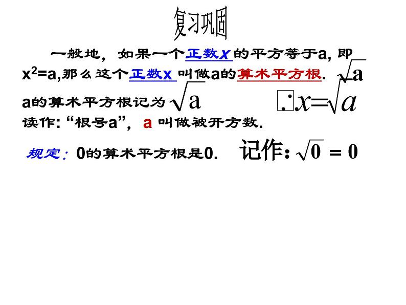 《平方根》PPT课件2-七年级下册数学人教版02