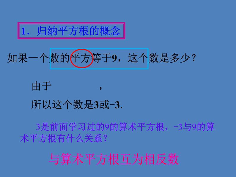 《平方根》PPT课件4-七年级下册数学人教版第4页