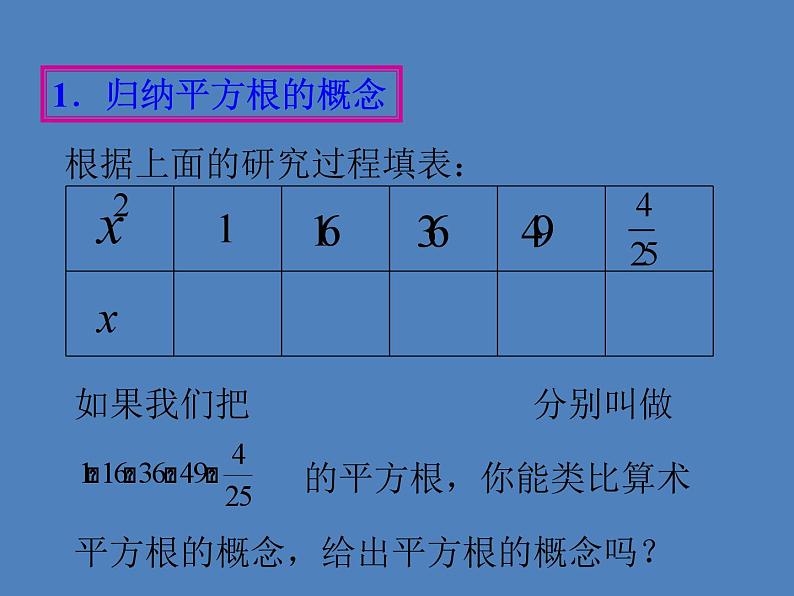 《平方根》PPT课件4-七年级下册数学人教版第5页