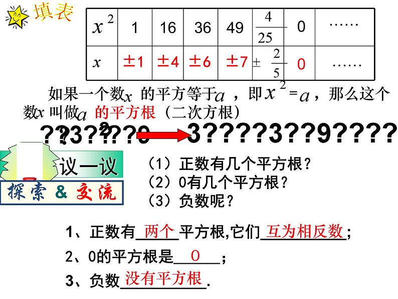 《平方根》PPT课件6-七年级下册数学人教版03