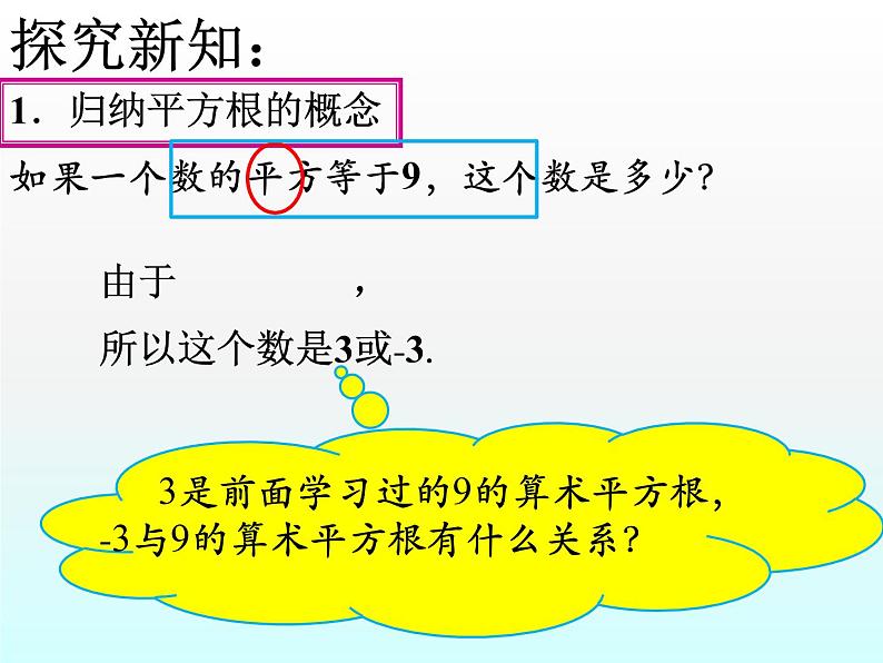 《平方根》PPT课件5-七年级下册数学人教版04