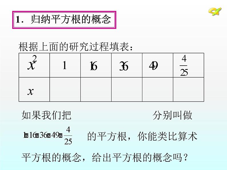 《平方根》PPT课件5-七年级下册数学人教版05