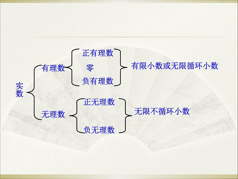 《无理数、实数概念》PPT课件2-七年级下册数学人教版第8页