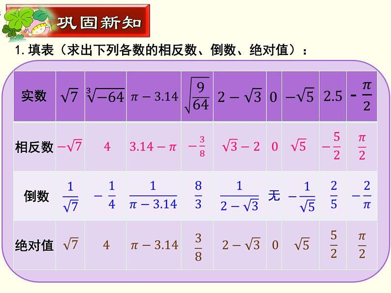 《实数的运算》PPT课件1-七年级下册数学人教版06