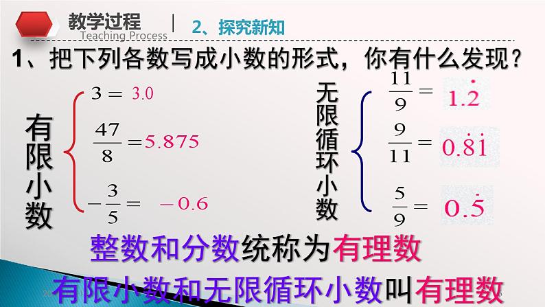 《无理数、实数概念》PPT课件3-七年级下册数学人教版第6页