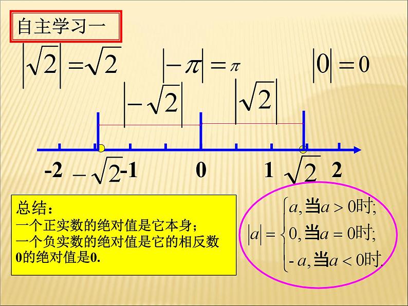 《实数的运算》PPT课件5-七年级下册数学人教版第6页