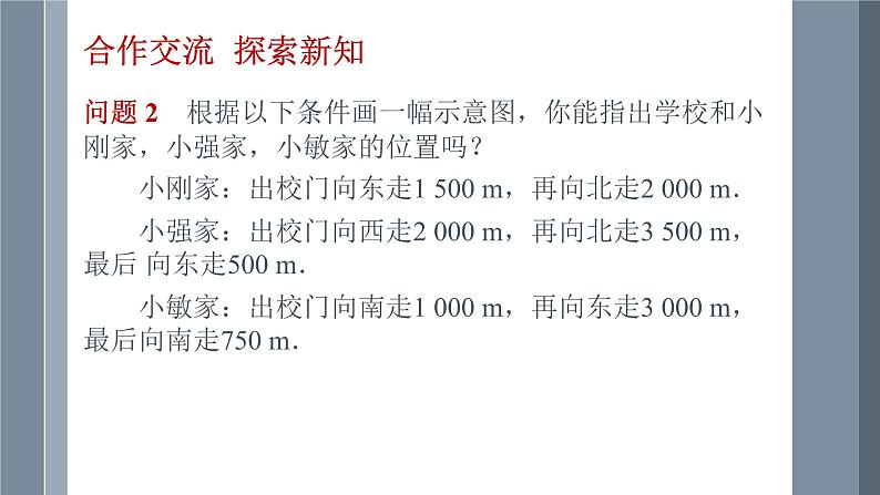 《用坐标表示地理位置》PPT课件1-七年级下册数学人教版第4页