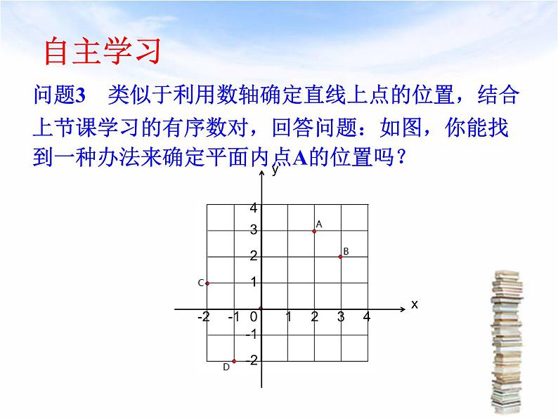 《平面直角坐标系作图》PPT课件2-七年级下册数学人教版05