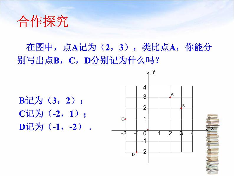 《平面直角坐标系作图》PPT课件2-七年级下册数学人教版06