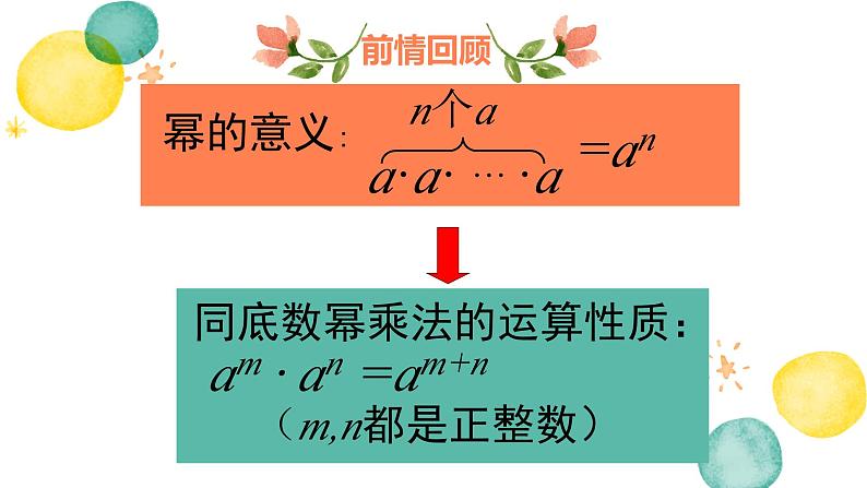 幂的乘方与积的乘方课件PPT06