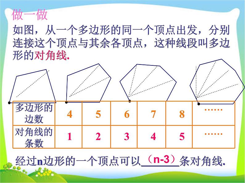 第三讲多边形和圆的初步认识课件修改第6页